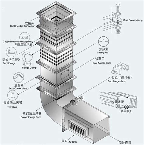 furnace sheet metal parts|14 inch metal duct.